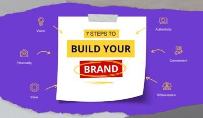 Steps To Build Your Brand