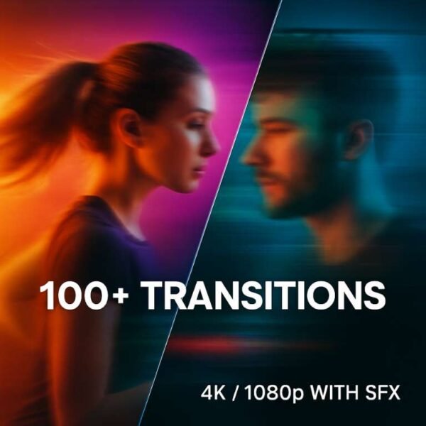 10000 Graphic & Video Editing Bundle